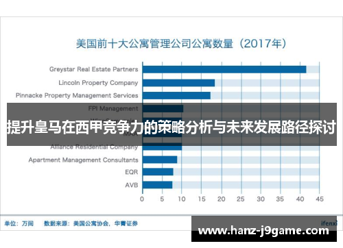 提升皇马在西甲竞争力的策略分析与未来发展路径探讨