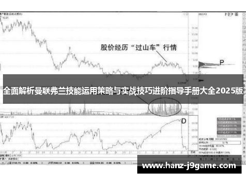 全面解析曼联弗兰技能运用策略与实战技巧进阶指导手册大全2025版