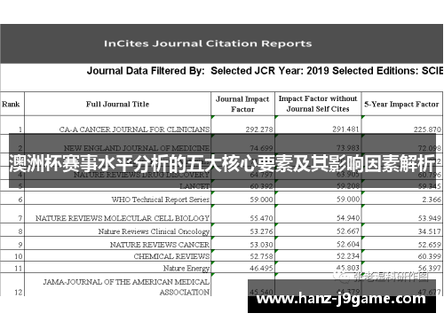 澳洲杯赛事水平分析的五大核心要素及其影响因素解析