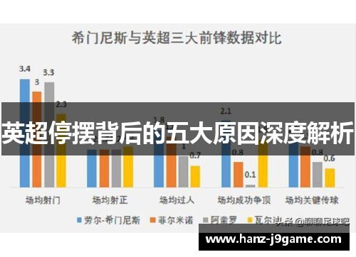 英超停摆背后的五大原因深度解析 英超停摆背后的五大原因深度解析