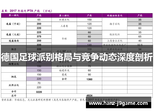 德国足球派别格局与竞争动态深度剖析 德国足球派别格局与竞争动态深度剖析