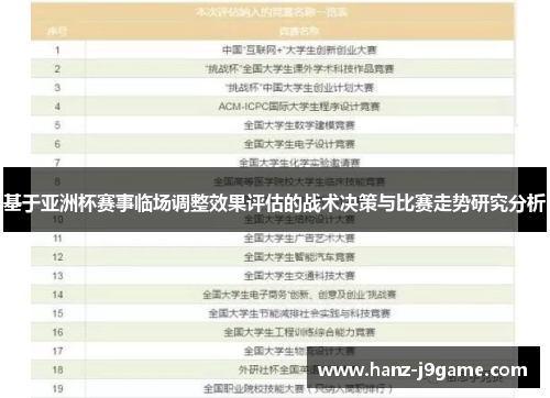 基于亚洲杯赛事临场调整效果评估的战术决策与比赛走势研究分析